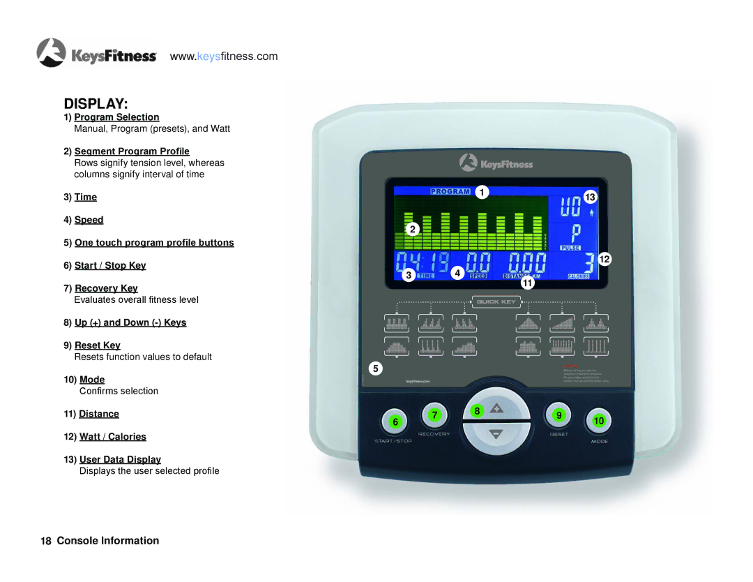 Keys Fitness KF-R2.0 owner manual Display 