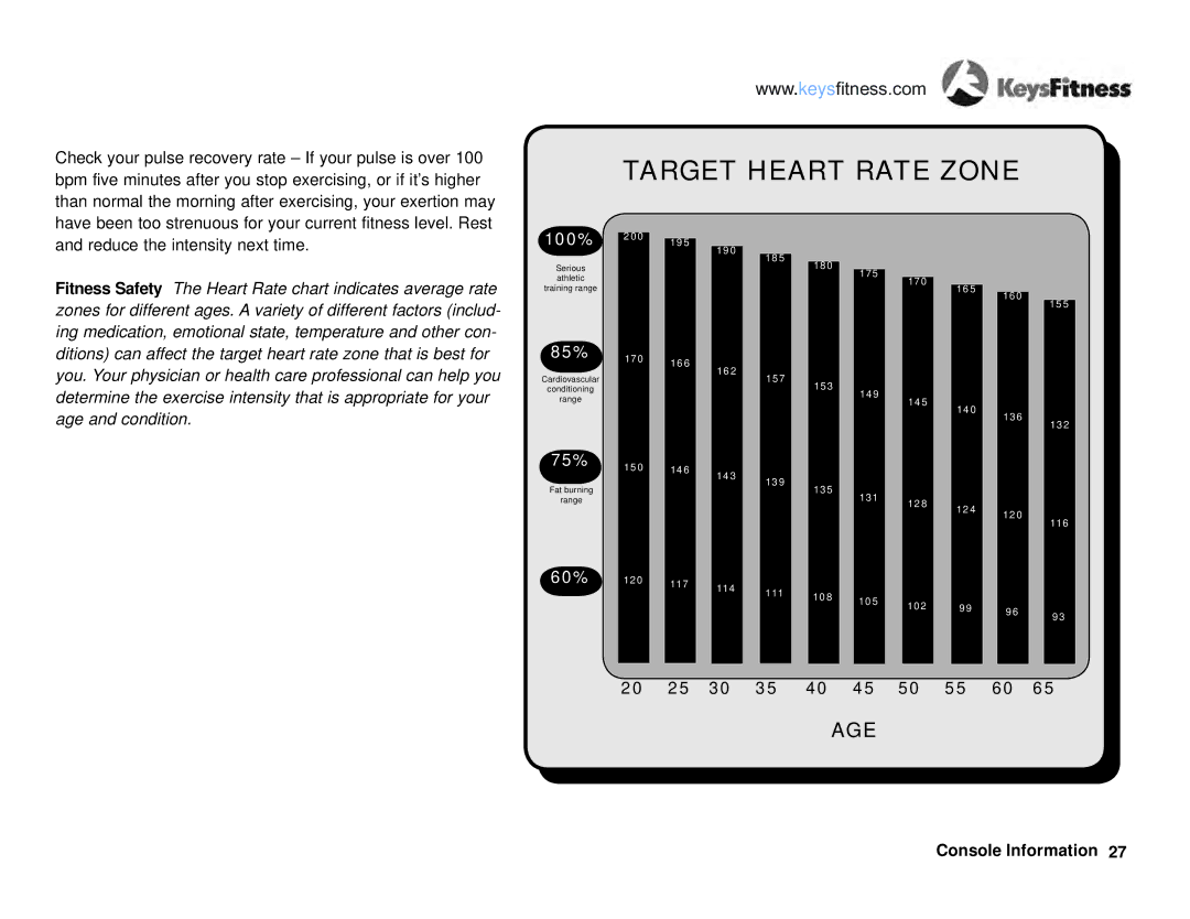 Keys Fitness KF-R4.0 owner manual Target Heart Rate Zone 