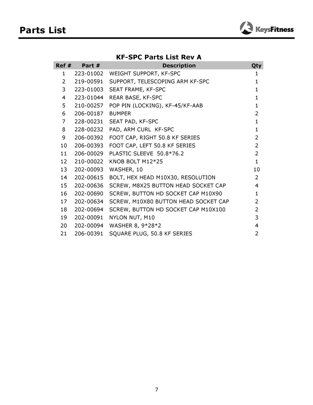 Keys Fitness owner manual Parts List, KF-SPC Parts list Rev a 