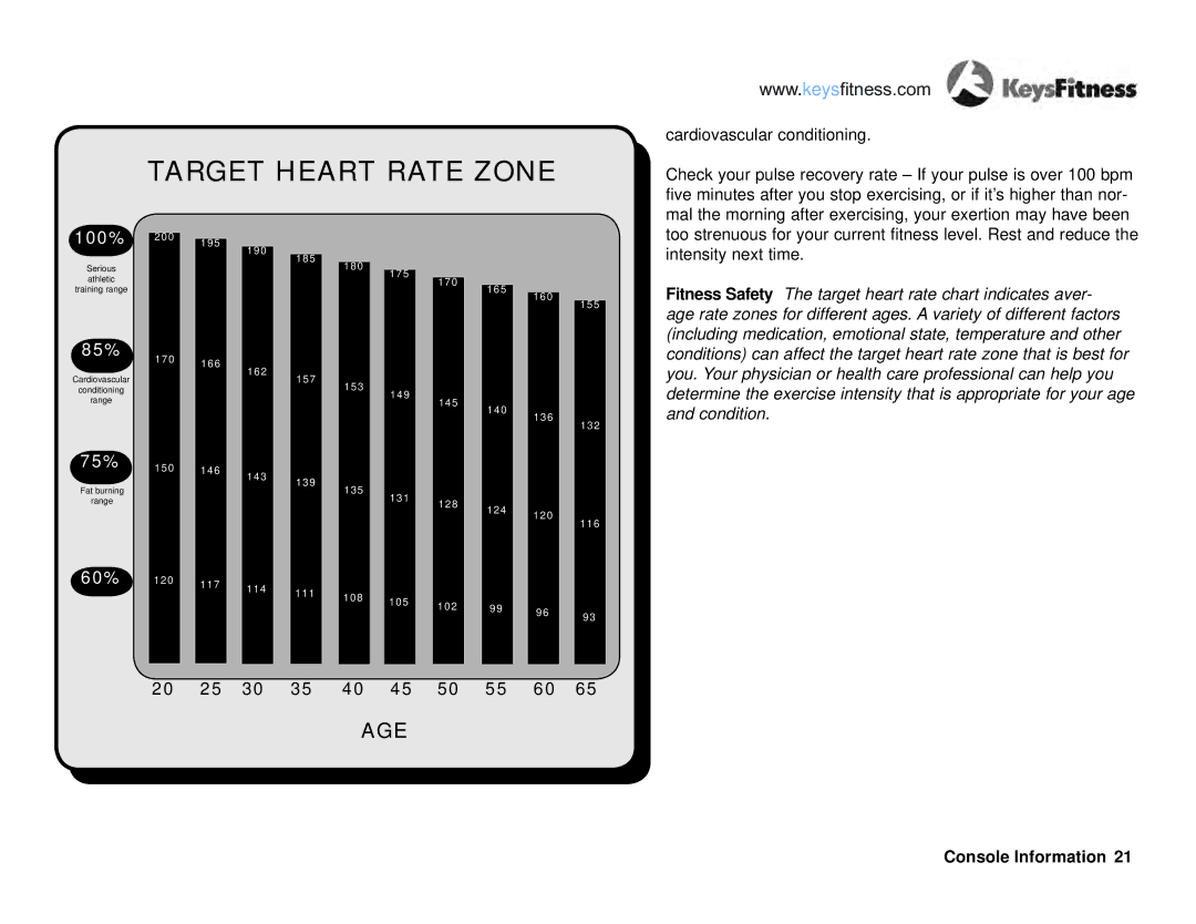 Keys Fitness KF-T2-0 owner manual Target Heart Rate Zone 