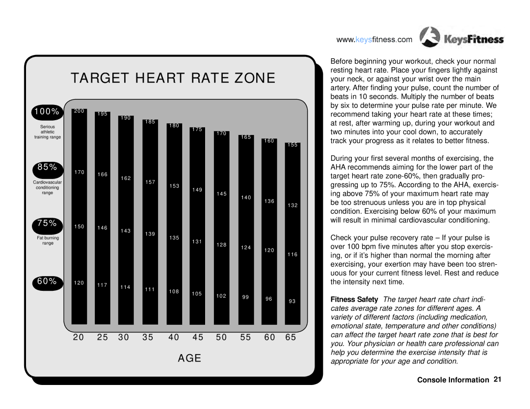 Keys Fitness KF-T4-0 owner manual Target Heart Rate Zone 