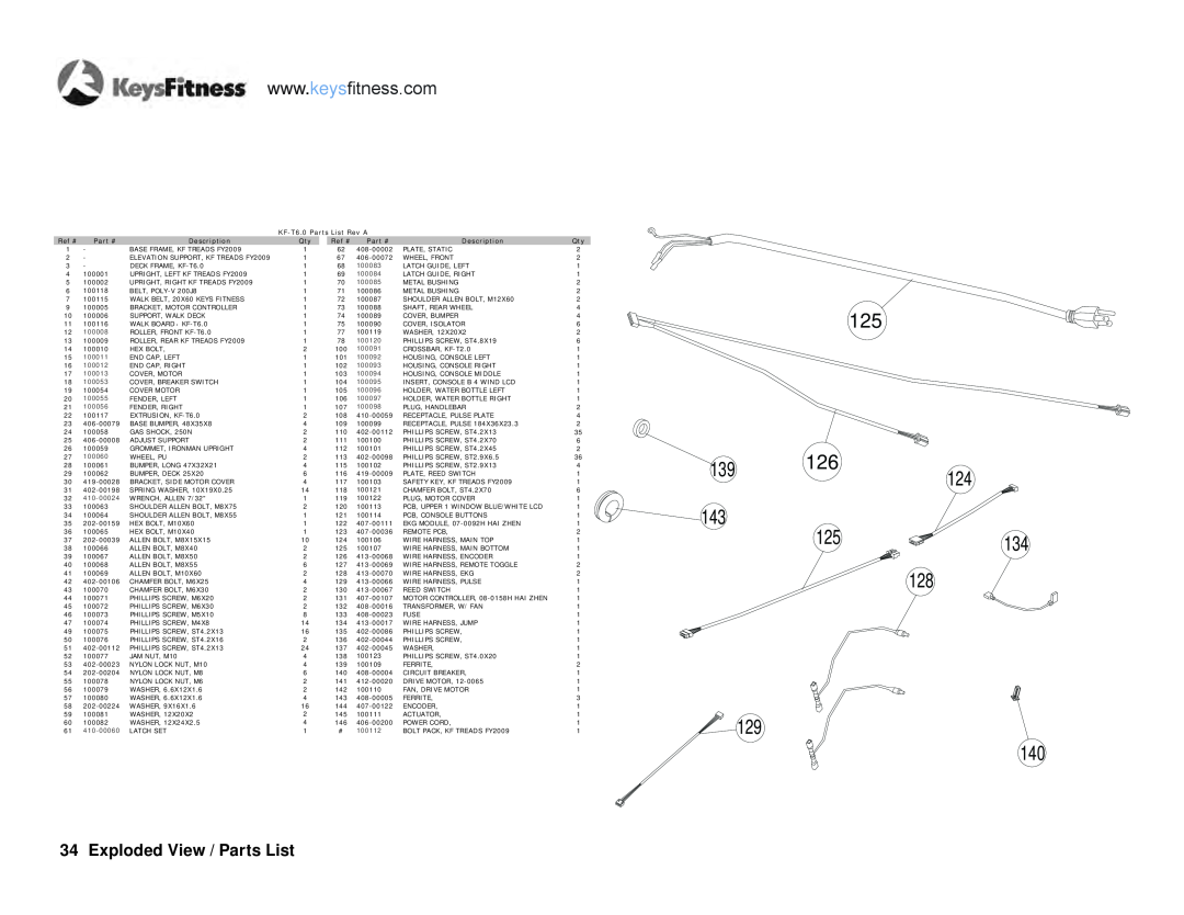 Keys Fitness owner manual Exploded View / Parts List, KF-T6.0 Parts List Rev A, Ref #, Description 