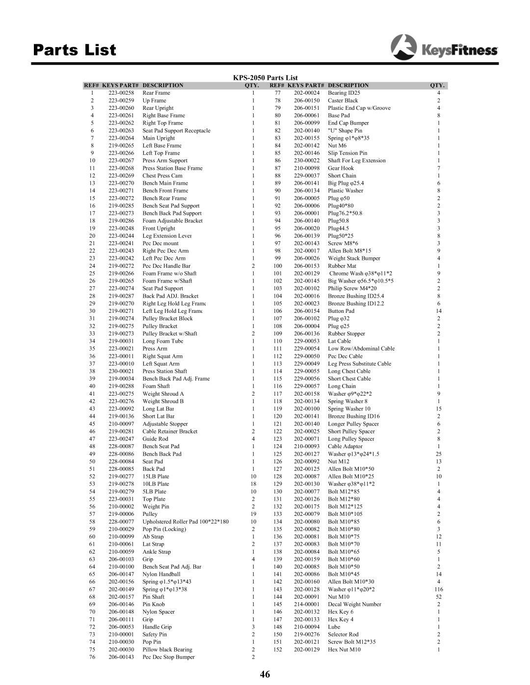 Keys Fitness owner manual KPS-2050 Parts List 