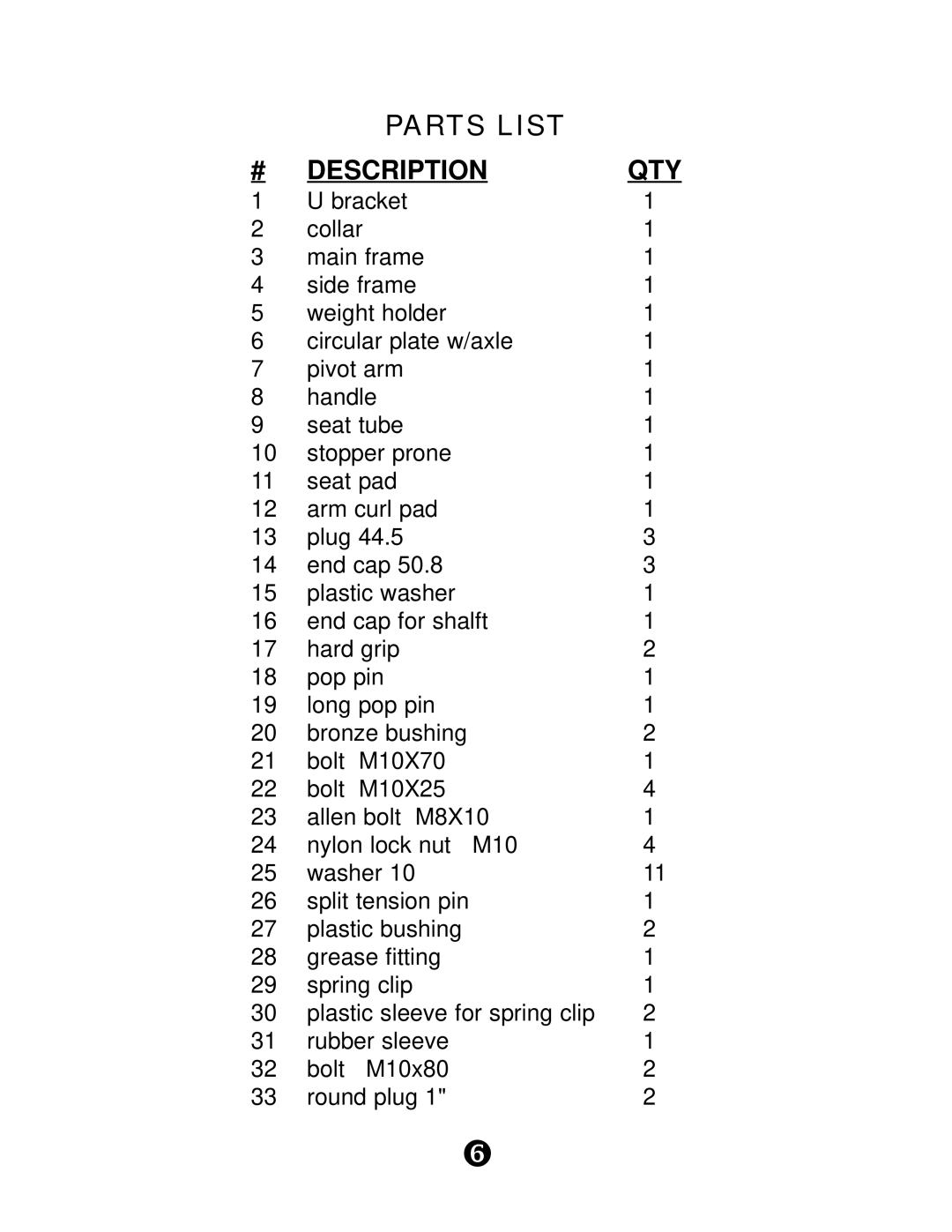 Keys Fitness KPS-BTM manual Parts List, Description 