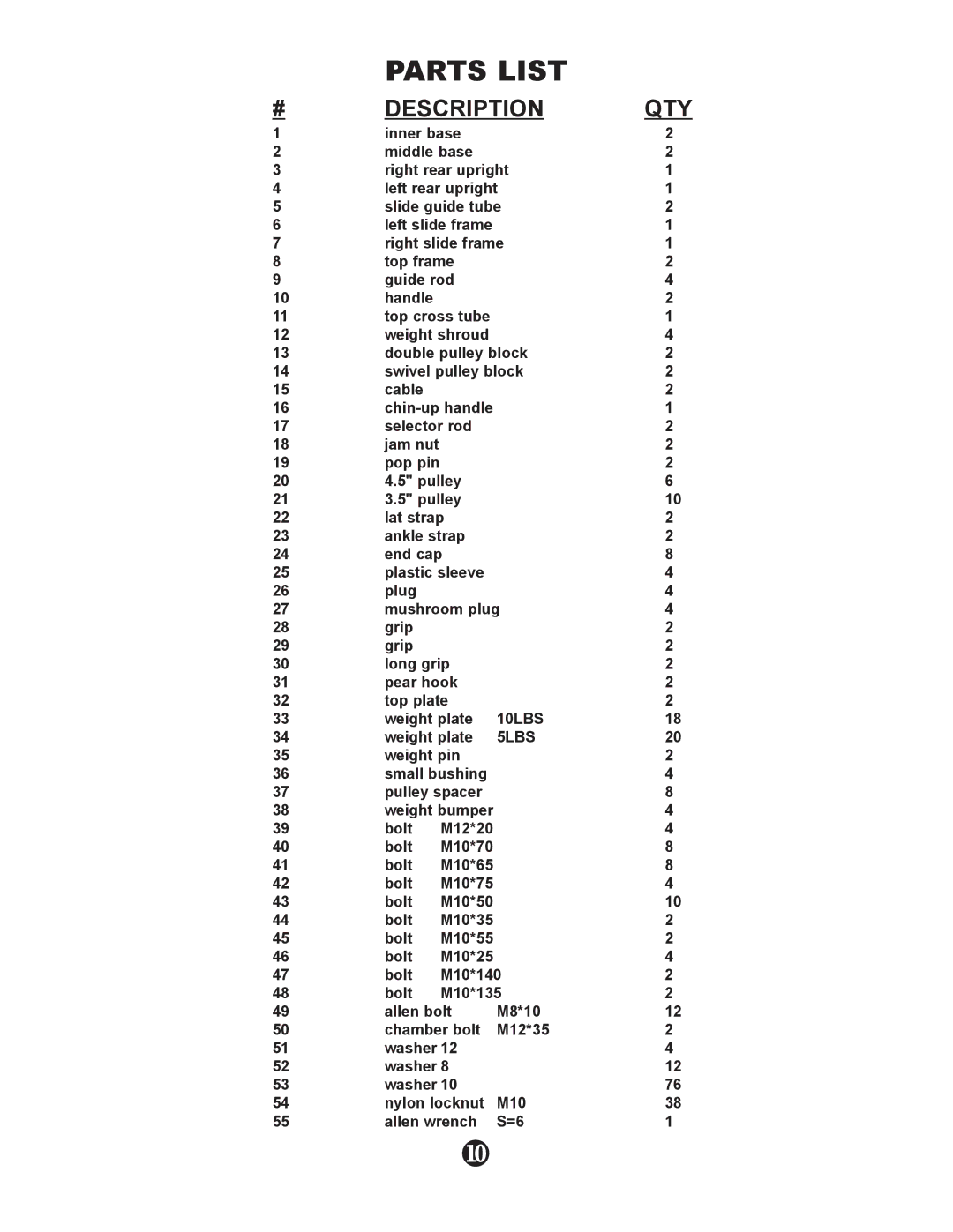 Keys Fitness KPS-CC owner manual Parts List, Description QTY 