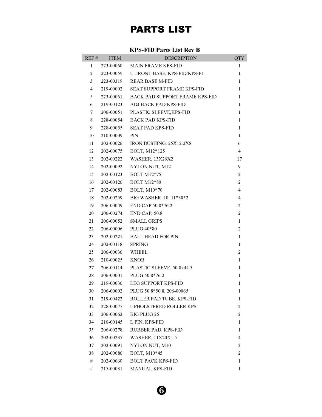 Keys Fitness manual KPS-FID Parts List Rev B 