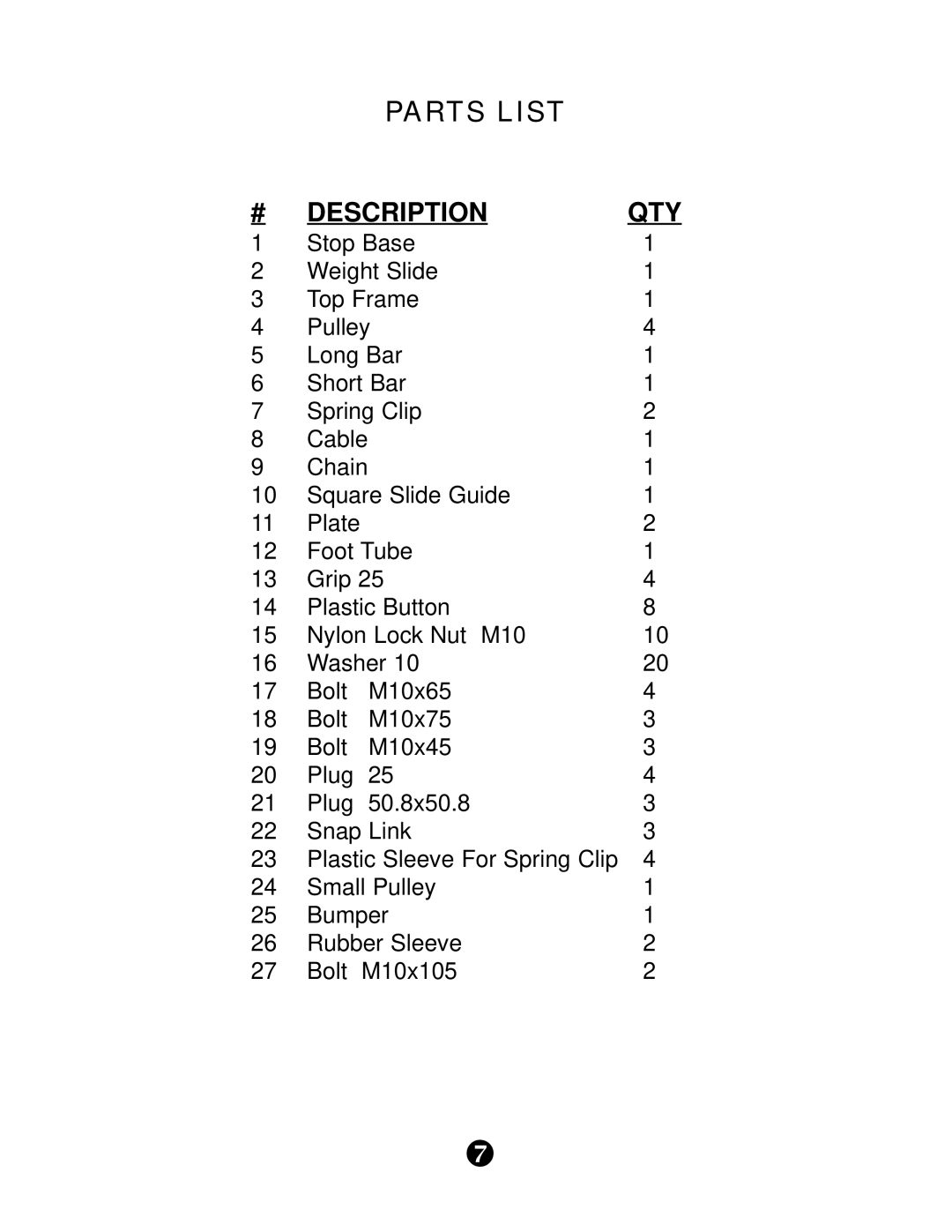 Keys Fitness KPS-LATA manual Parts List, Description 