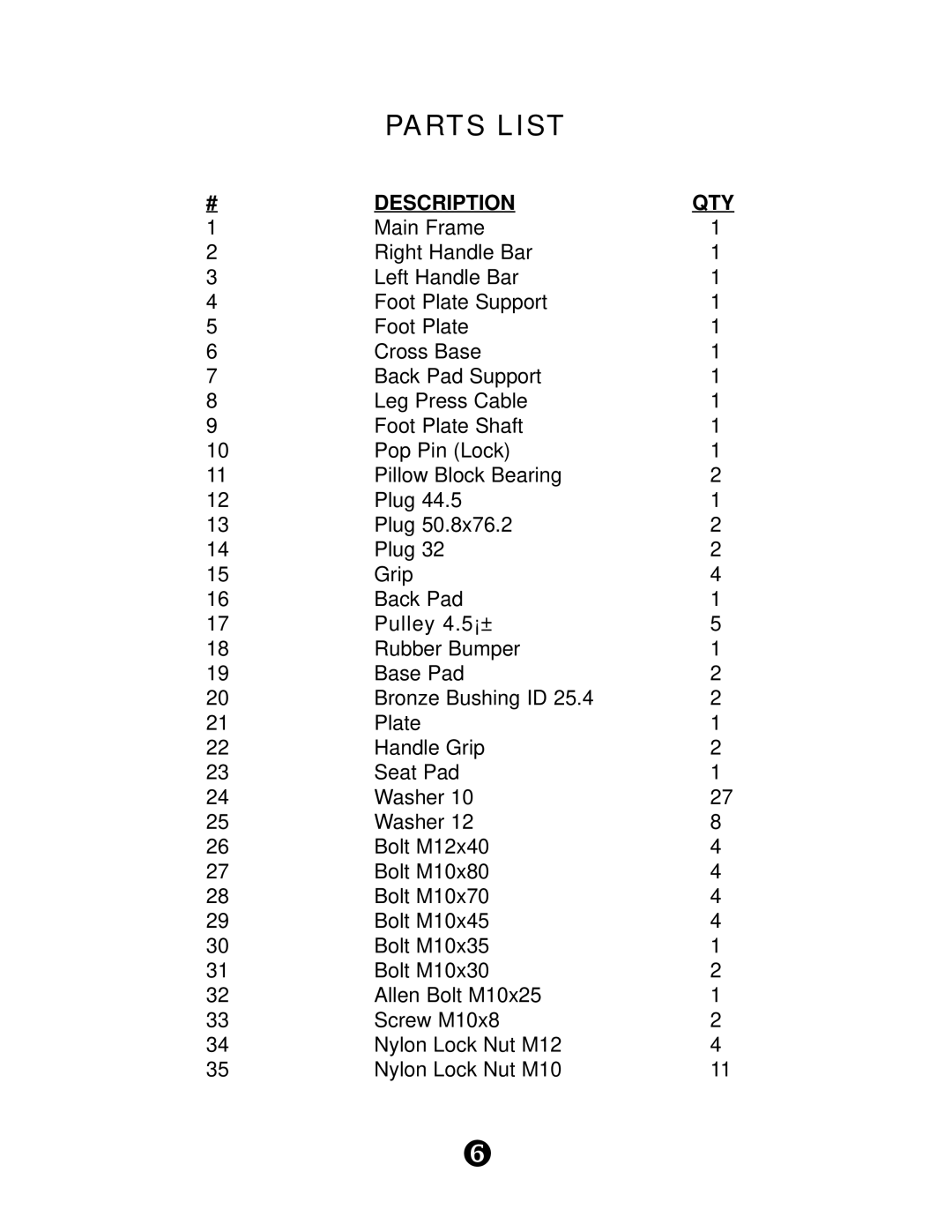 Keys Fitness KPS-LP1 manual Parts List, Description QTY 