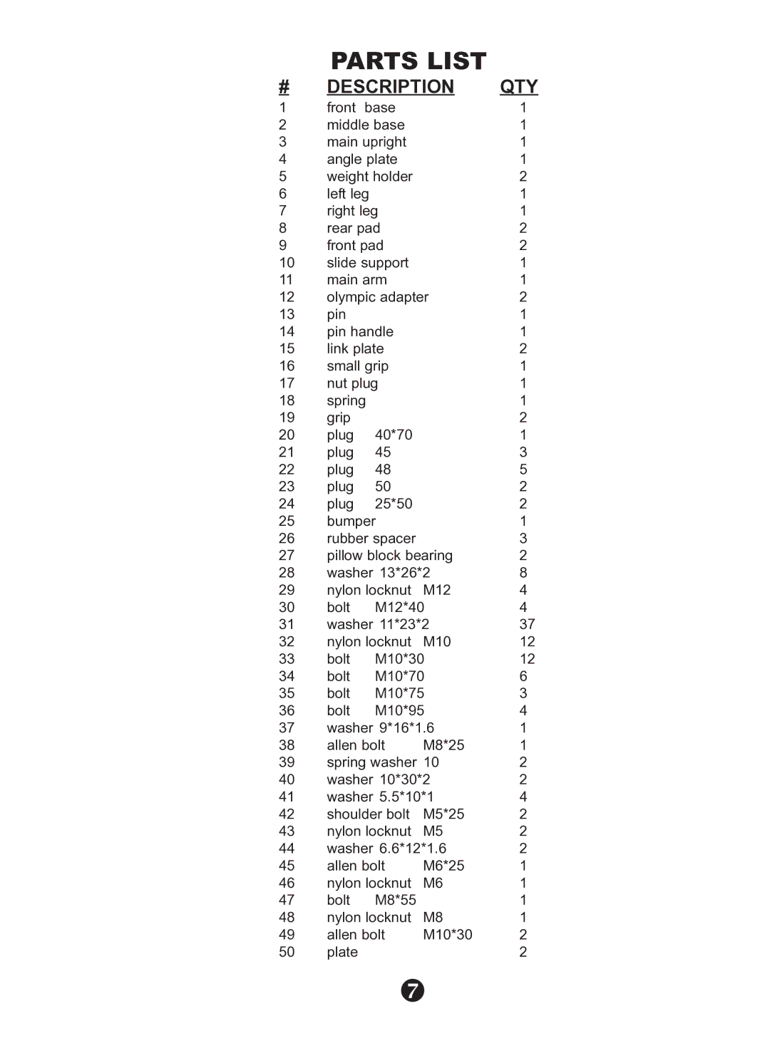 Keys Fitness KPS-LS owner manual Parts List, Description 