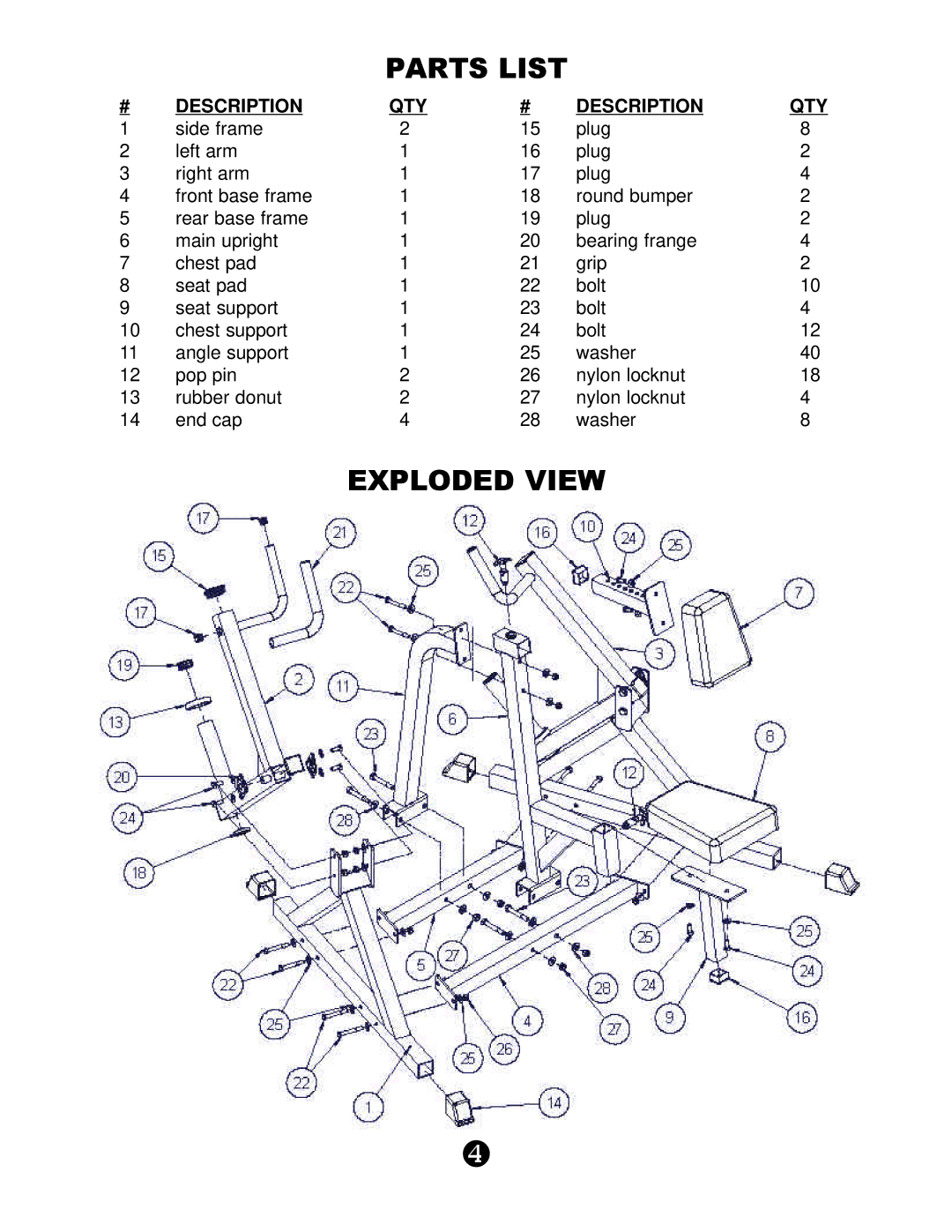 Keys Fitness KPS-LSR owner manual Parts List, Exploded View 