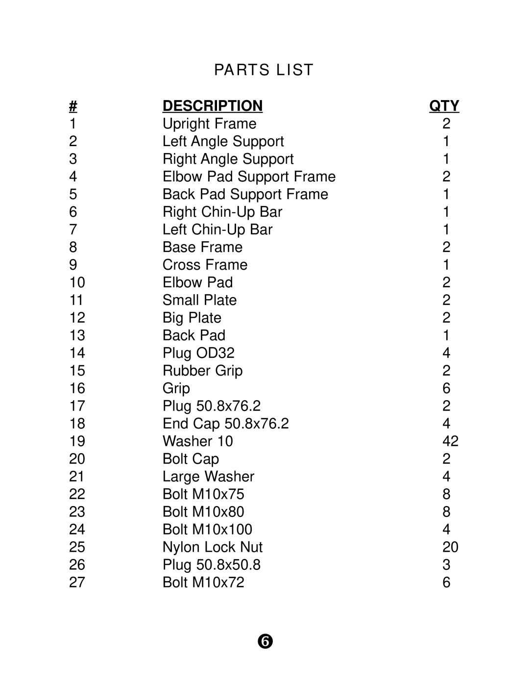 Keys Fitness KPS-PT manual Parts List, Description 