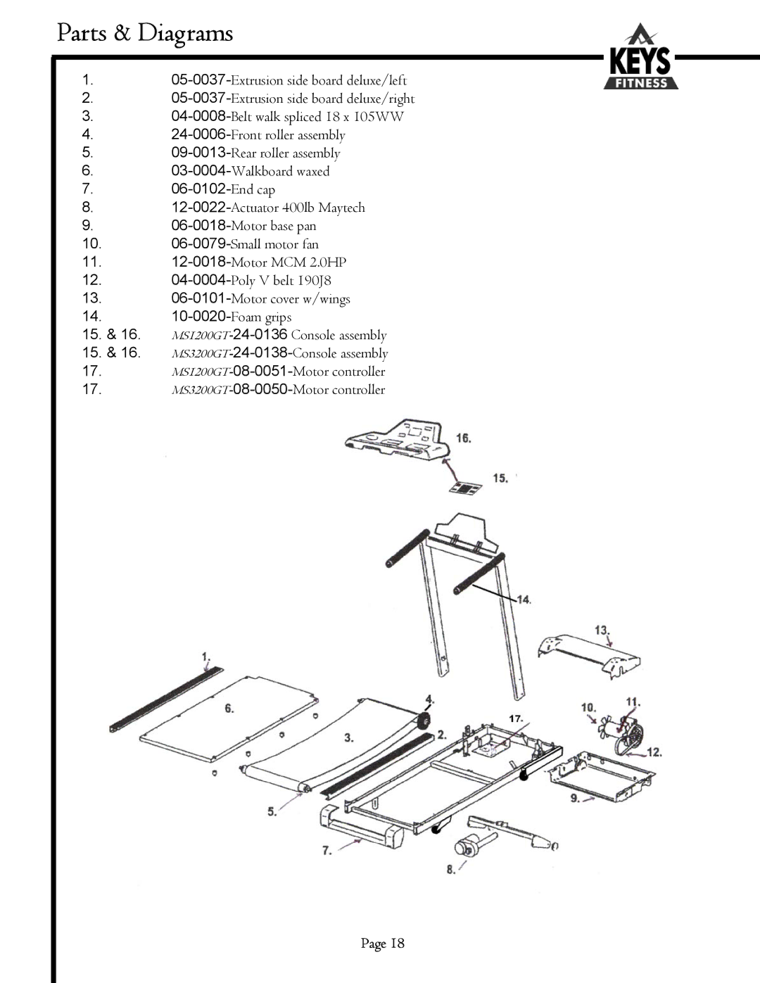 Keys Fitness MS3200GT, MS1200GT owner manual Parts & Diagrams 