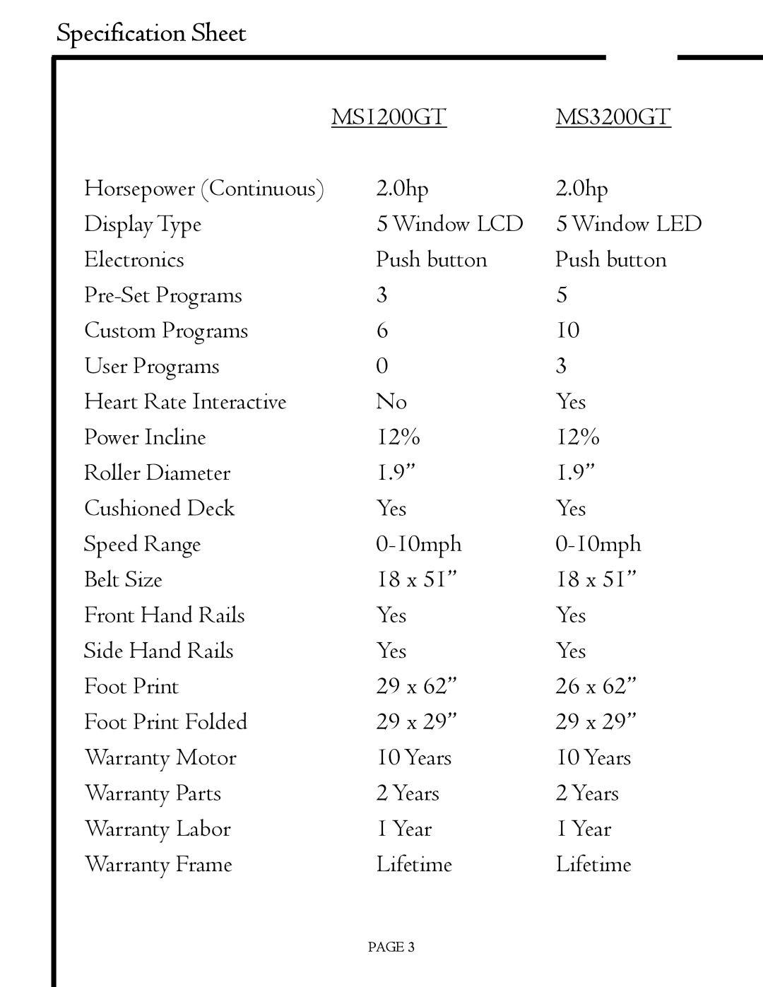 Keys Fitness MS1200GT, MS3200GT owner manual Specification Sheet 