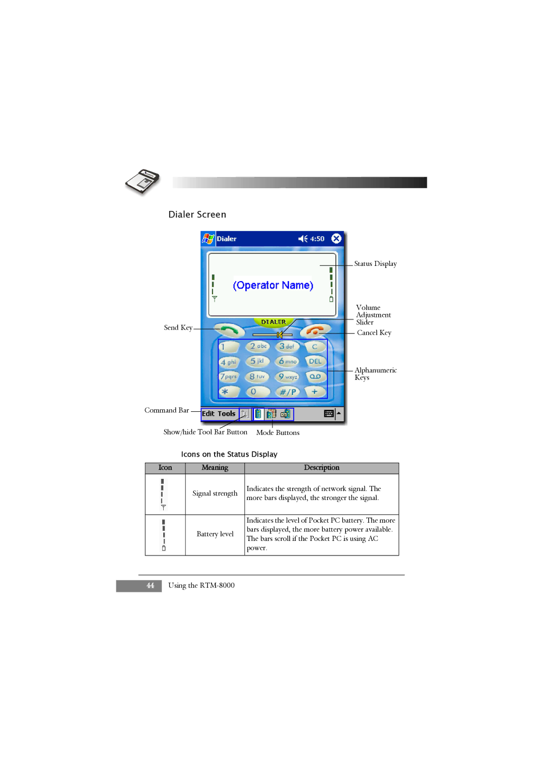 Keys Fitness RTM-8000 owner manual Dialer Screen, Icons on the Status Display 