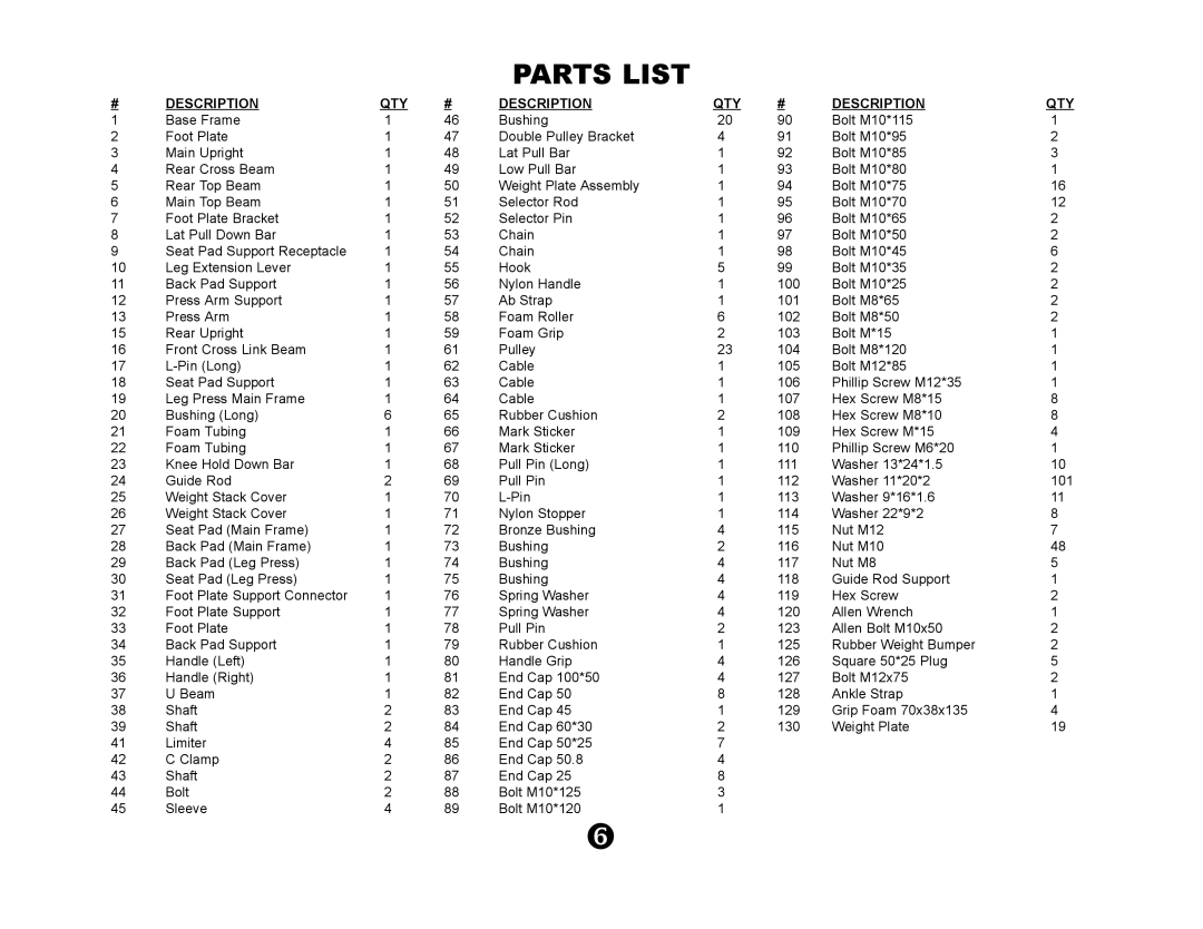 Keys Fitness ST-1000 manual Parts List 