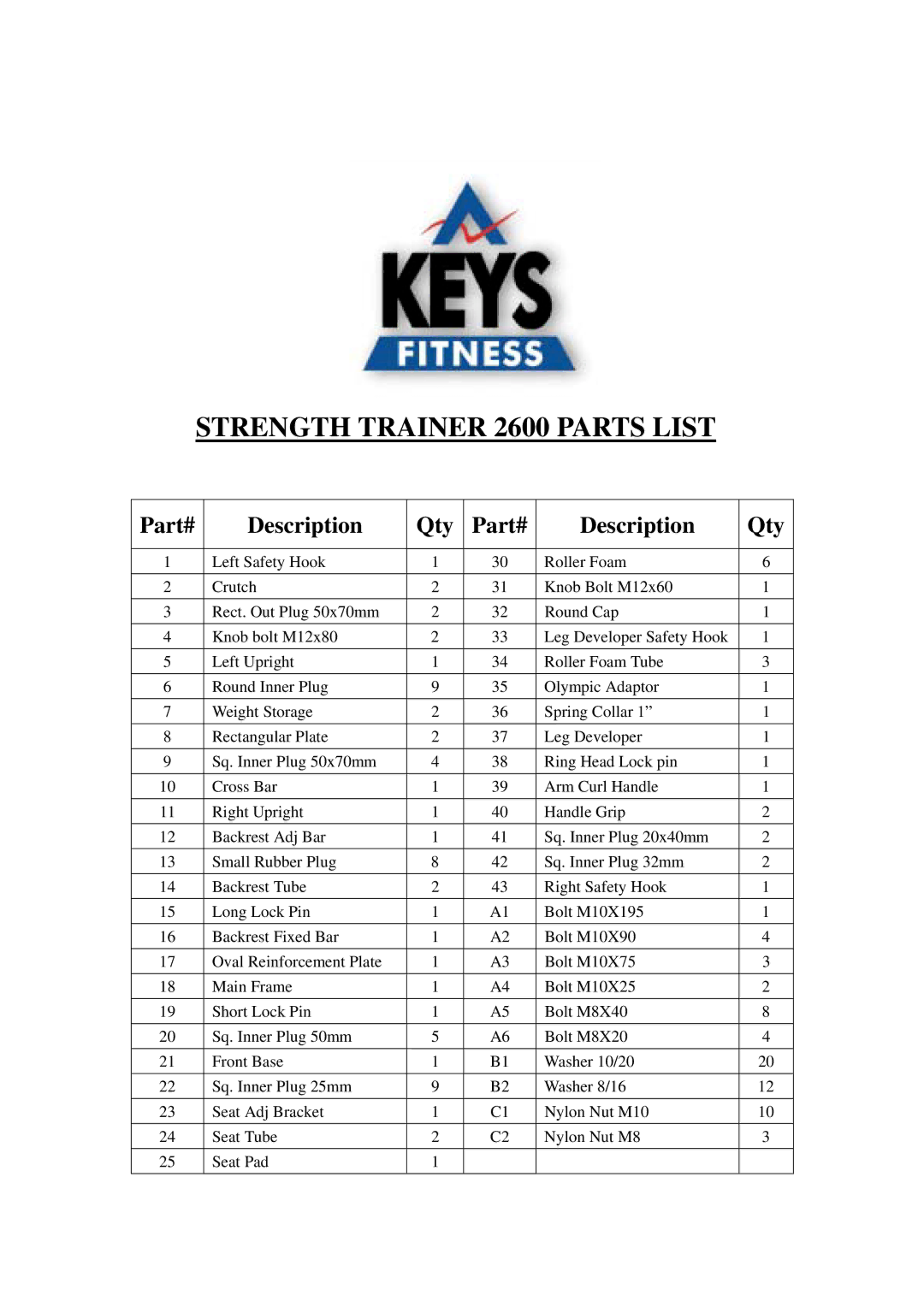 Keys Fitness ST-2600 owner manual Strength Trainer 2600 Parts List 