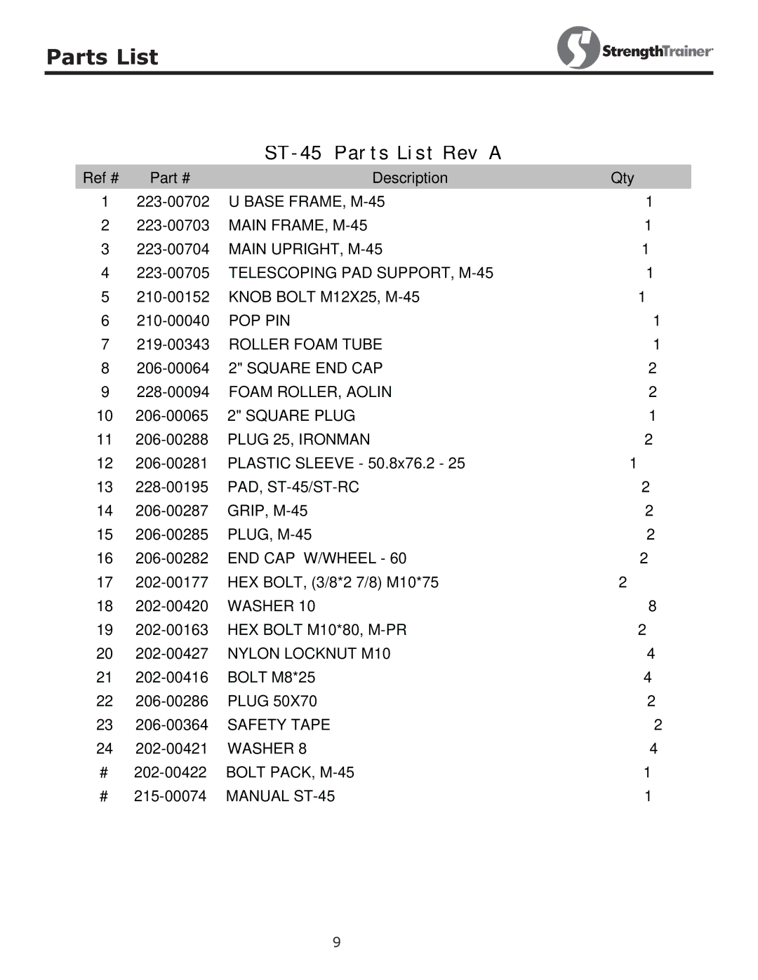 Keys Fitness owner manual ST-45 Parts List Rev a 