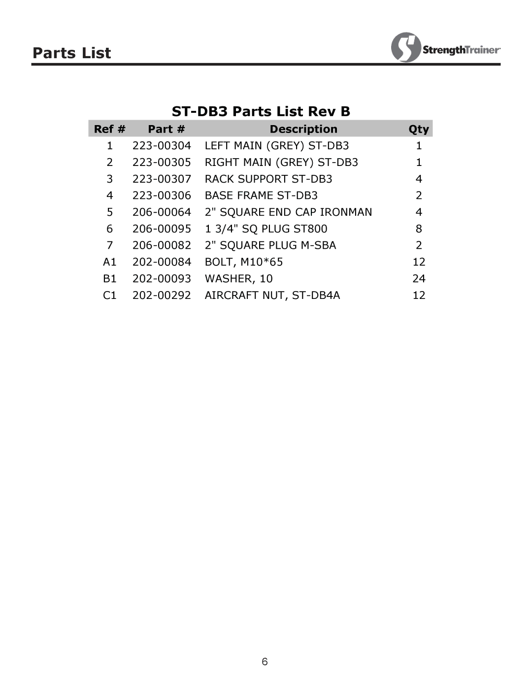 Keys Fitness owner manual ST-DB3 Parts List Rev B 