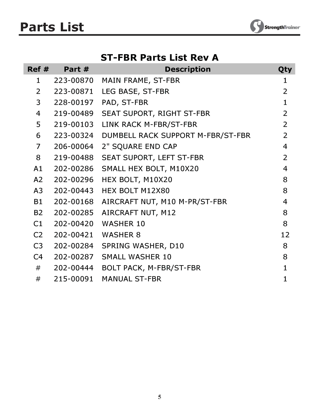 Keys Fitness owner manual ST-FBR Parts List Rev a 