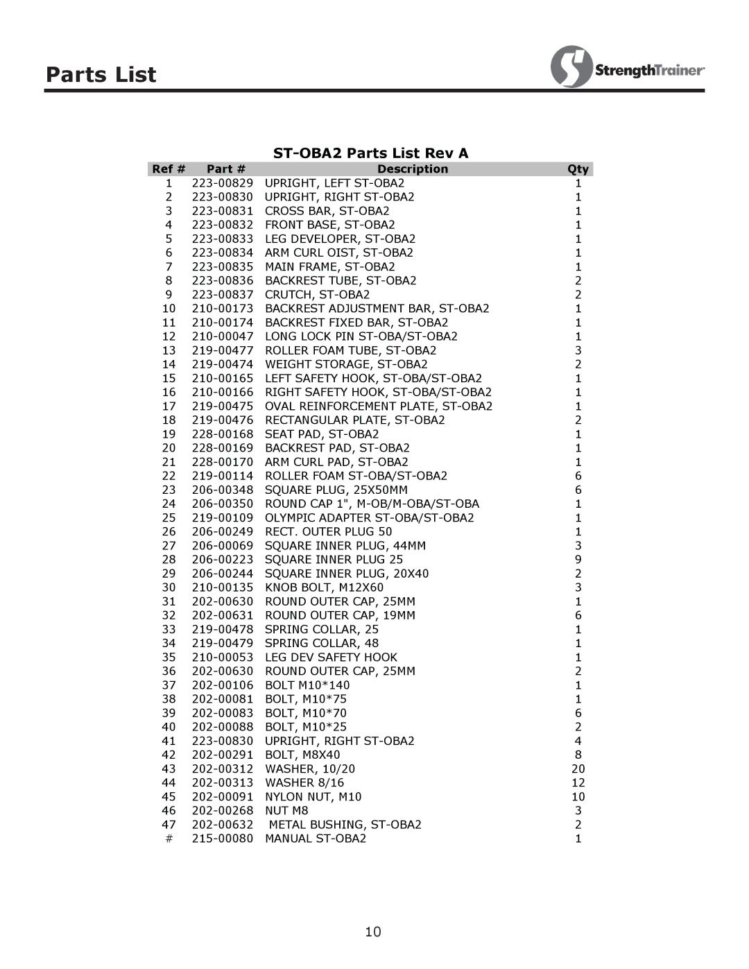 Keys Fitness owner manual ST-OBA2 Parts List Rev a 