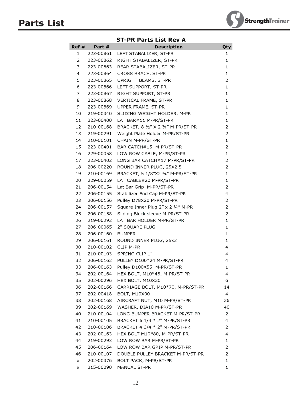 Keys Fitness owner manual ST-PR Parts List Rev a 