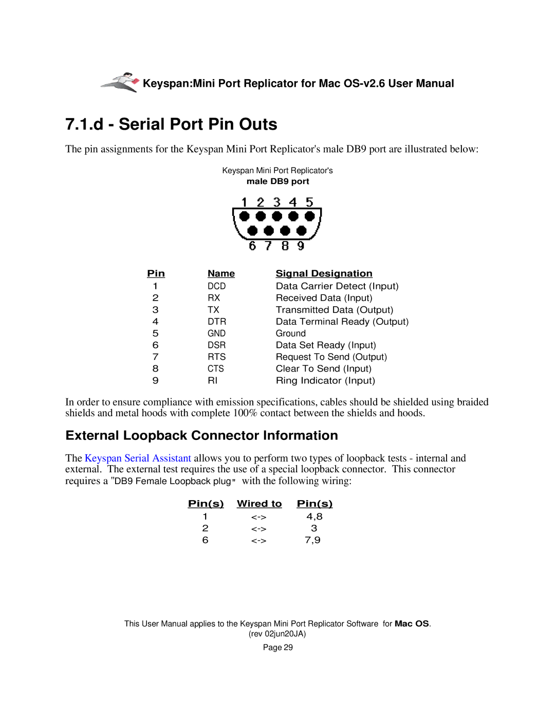 Keyspan Laptop Docking Station installation instructions Serial Port Pin Outs, External Loopback Connector Information 