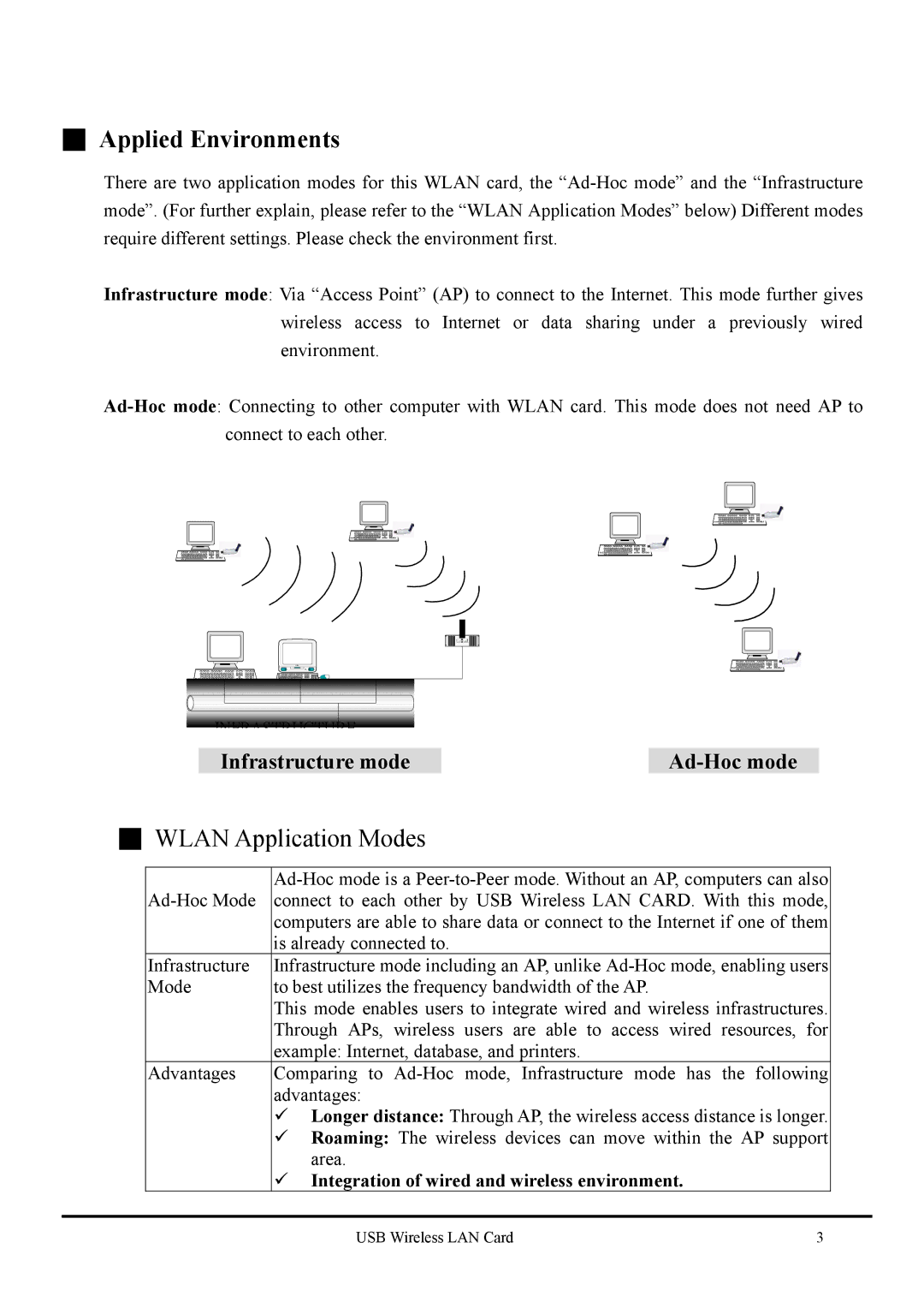 Keyspan none user manual Applied Environments, Wlan Application Modes 