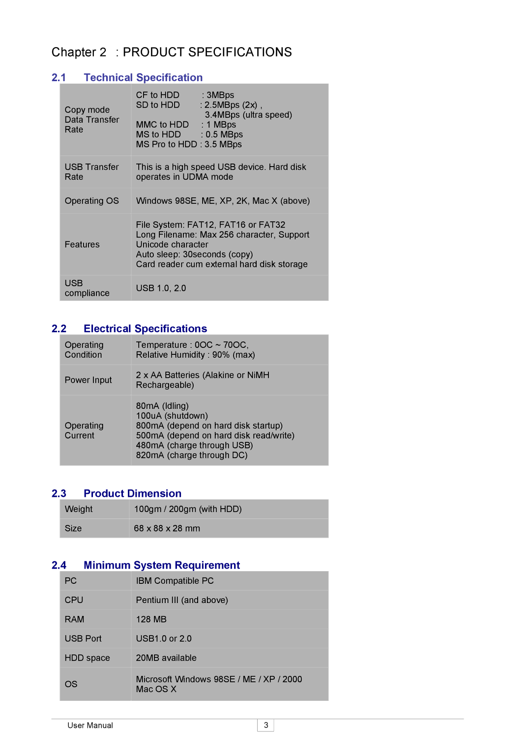 Keyspan SX-18D user manual Product Specifications, Electrical Specifications, Product Dimension, Minimum System Requirement 