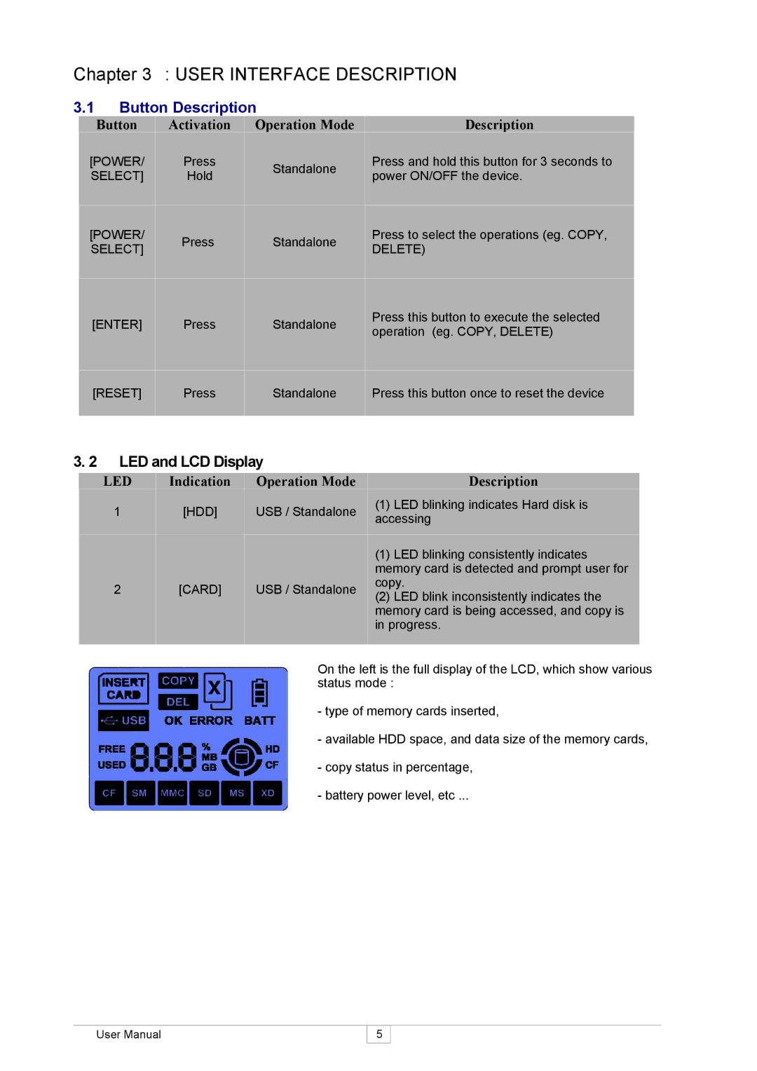 Keyspan SX-18D user manual User Interface Description, Button Description 