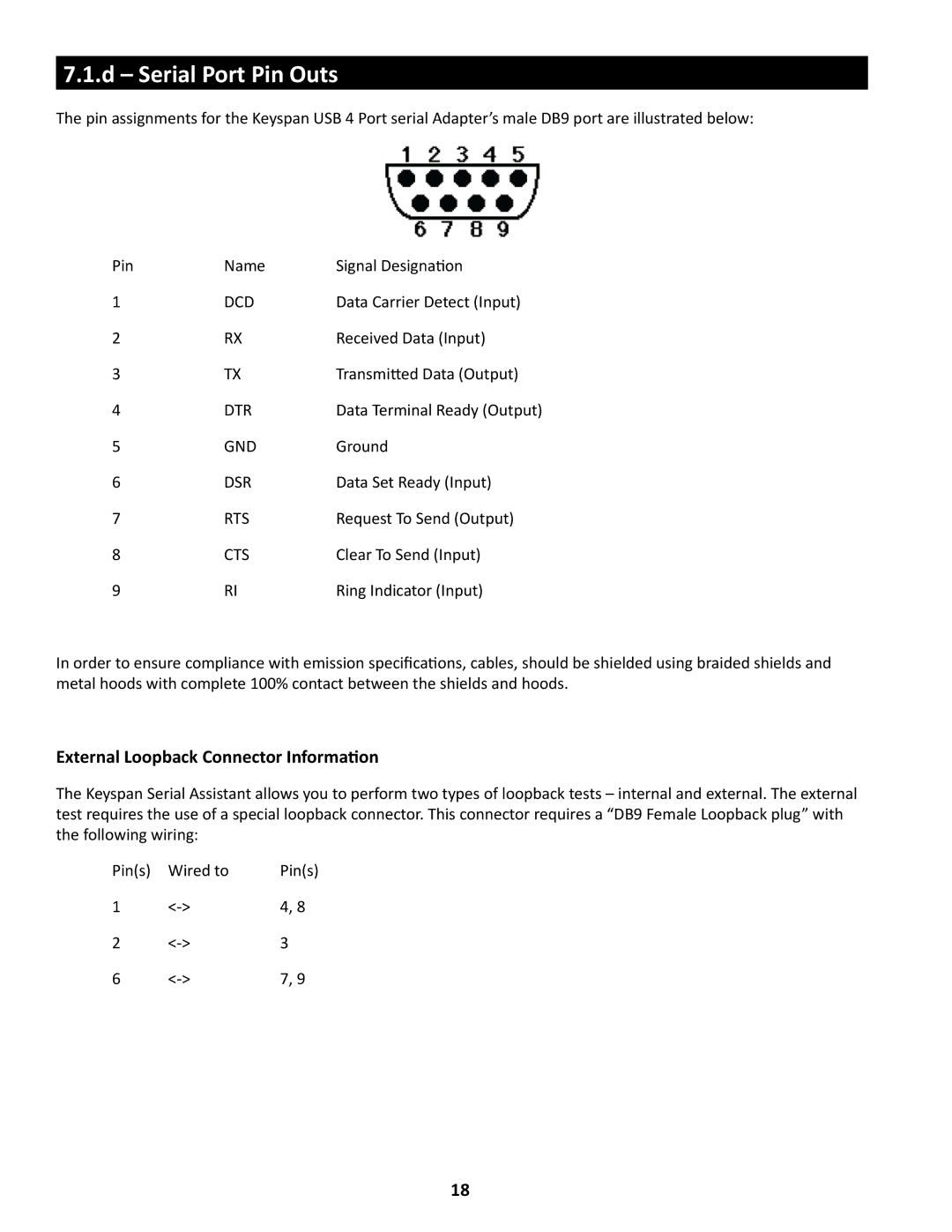 Keyspan USA-49WG owner manual Serial Port Pin Outs, External Loopback Connector Information 