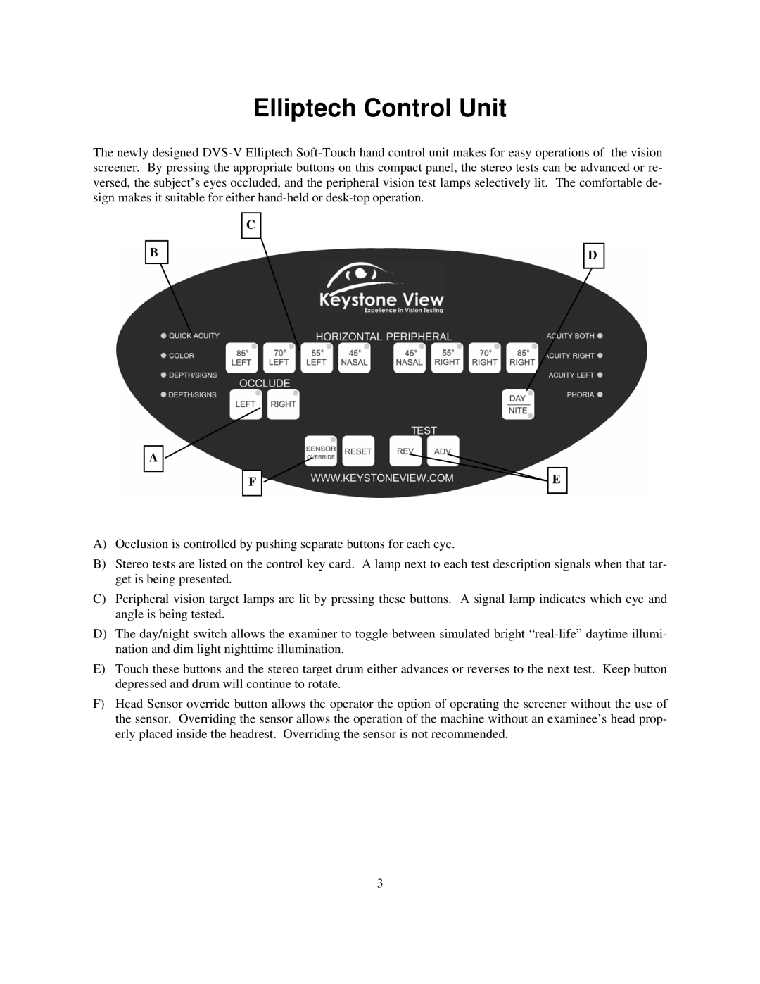 Keystone 1157 instruction manual Elliptech Control Unit 