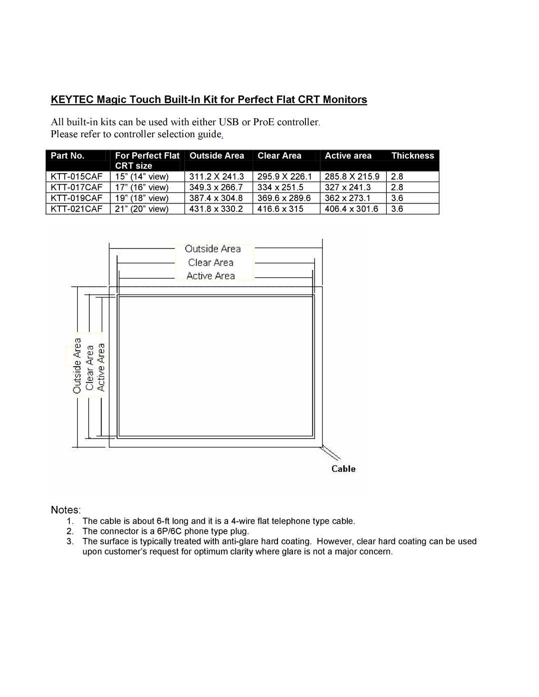 Keytec KTT-015CAF manual KTT-017CAF, KTT-019CAF, KTT-021CAF 