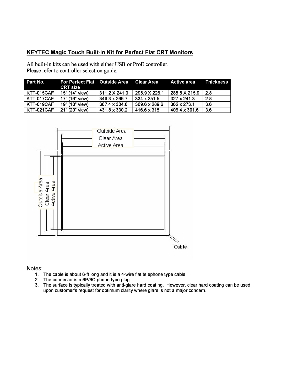 Keytec KTT-015CAF manual KEYTEC Magic Touch Built-In Kit for Perfect Flat CRT Monitors, For Perfect Flat, Outside Area 