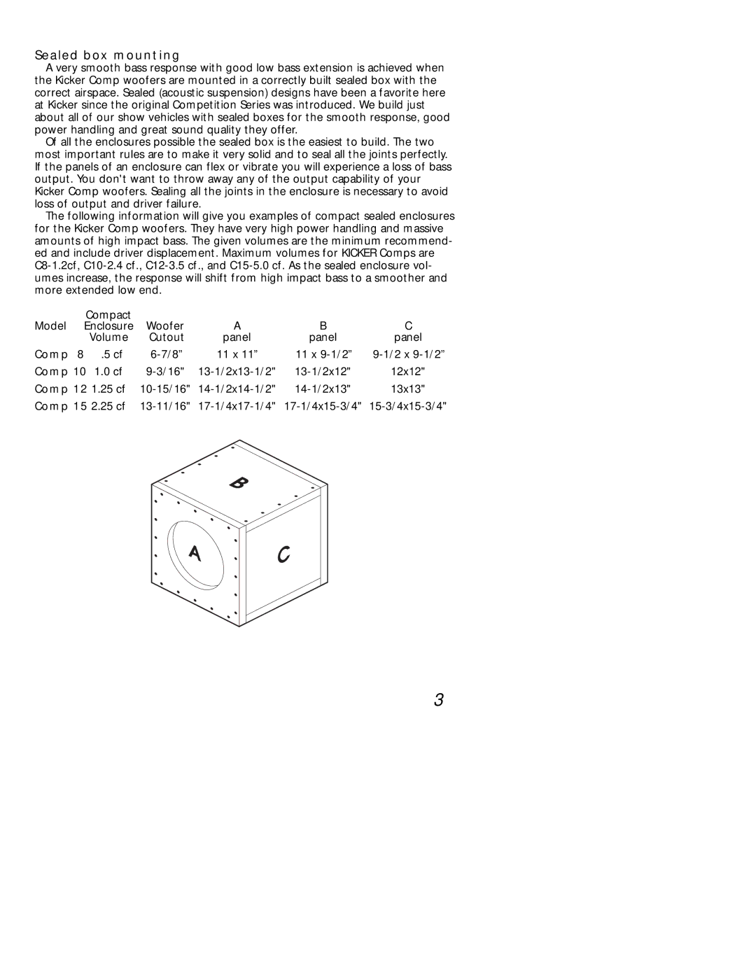 Kicker 10TC104 manual Sealed box mounting 