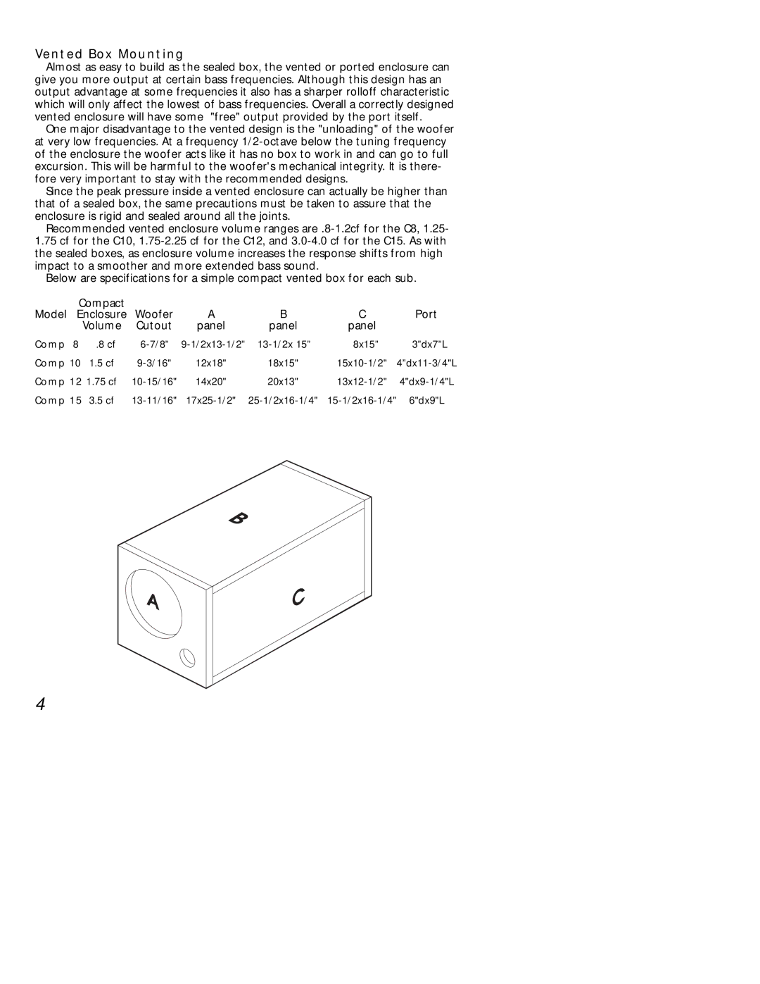 Kicker 10TC104 manual Vented Box Mounting 