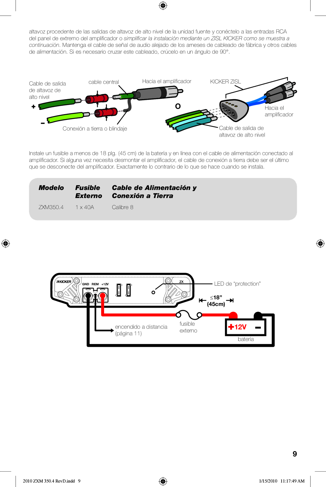 Kicker 10ZXM3504 manual Conexión a tierra o blindaje, LED de protection 