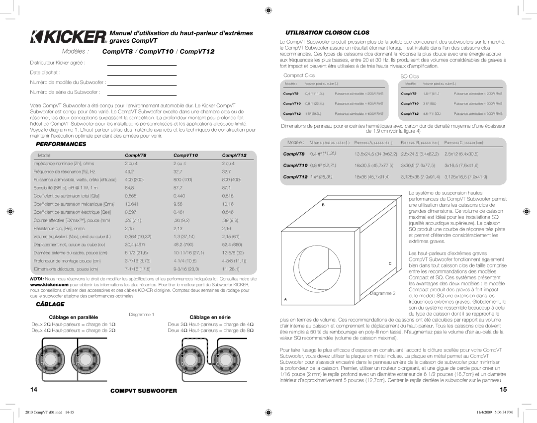 Kicker COMPVT10, COMPVT12, COMPVT8 manual Performances, Utilisation Cloison Clos, Câblage en parallèle 