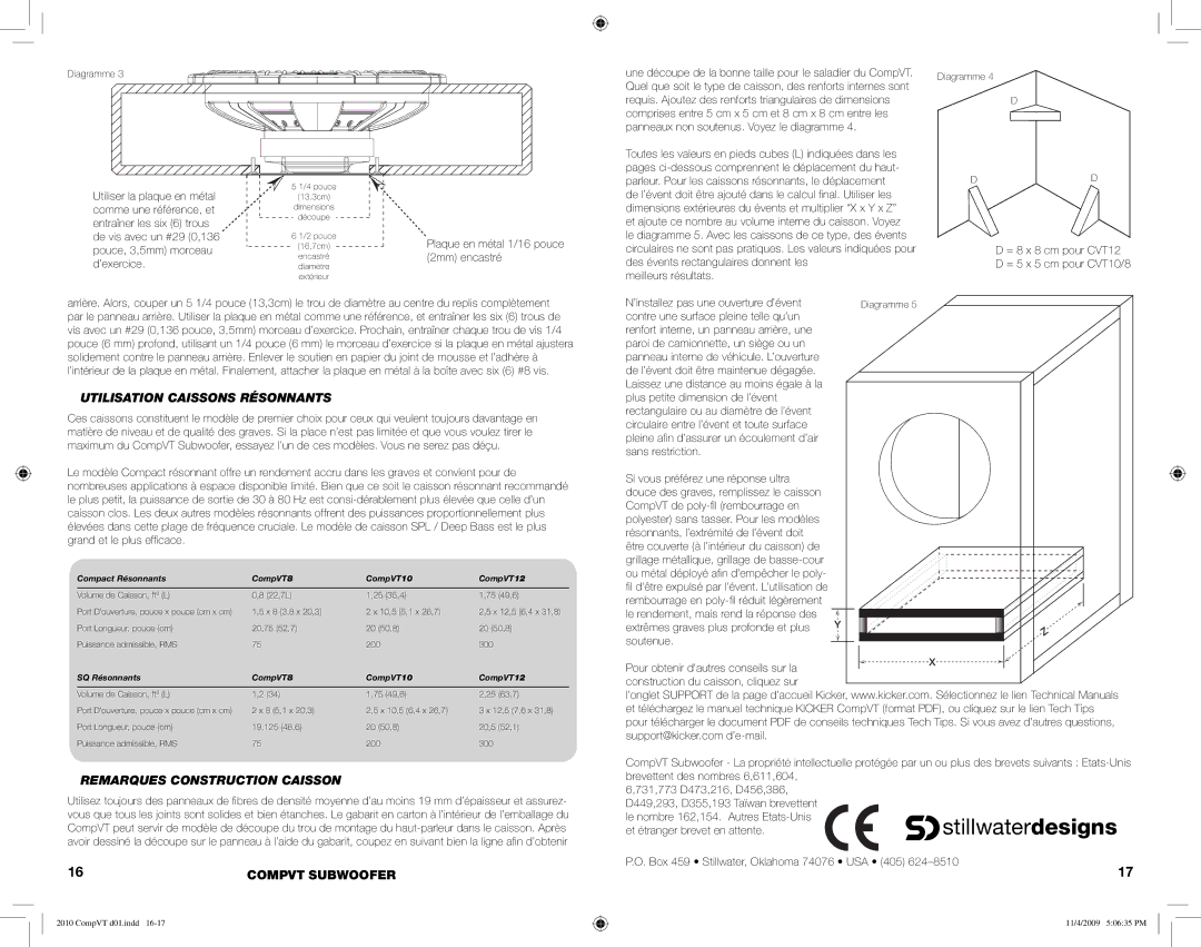 Kicker COMPVT12, COMPVT8, COMPVT10 manual Utilisation Caissons Résonnants, Remarques Construction Caisson 