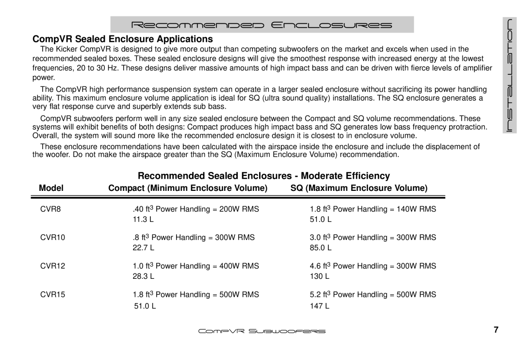 Kicker CVR10, CVR12, CVR15, CVR8 manual Recommended Enclosures, CompVR Sealed Enclosure Applications 
