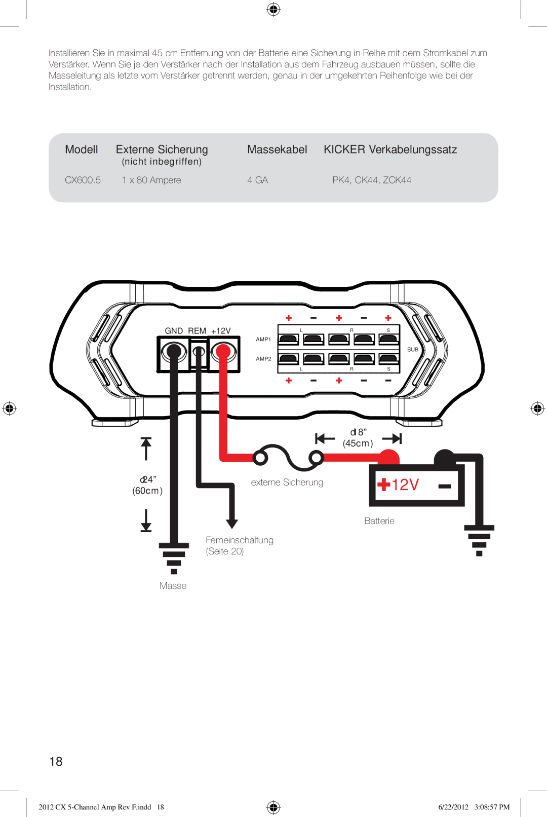 Kicker cx600.5 owner manual Modell Externe Sicherung Massekabel Kicker Verkabelungssatz, Nicht inbegriffen, Batterie 