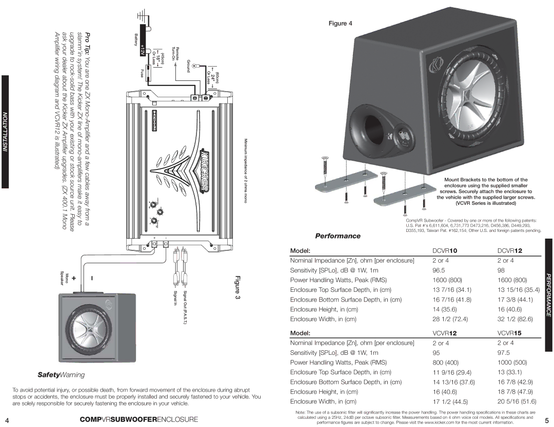 Kicker DCVR10, DCVR12, VCVR12, VCVR15 manual SafetyWarning, Performance, 4COMPVRSUBWOOFERENCLOSURE, Pro Tip 