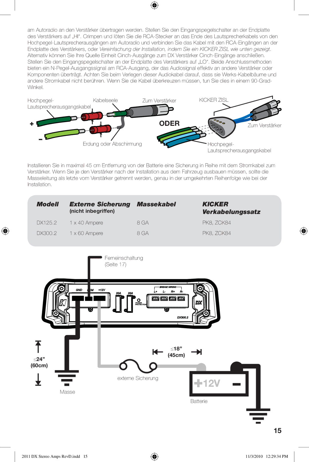 Kicker DX125.2 DX300.2 manual Oder, Modell Externe Sicherung Massekabel, Verkabelungssatz, Nicht inbegriffen 