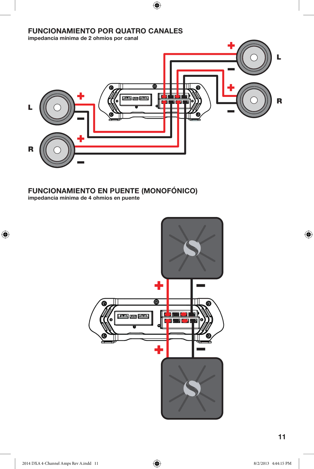 Kicker DXA 250.4 owner manual Funcionamiento POR Quatro Canales, Funcionamiento EN Puente Monofónico 