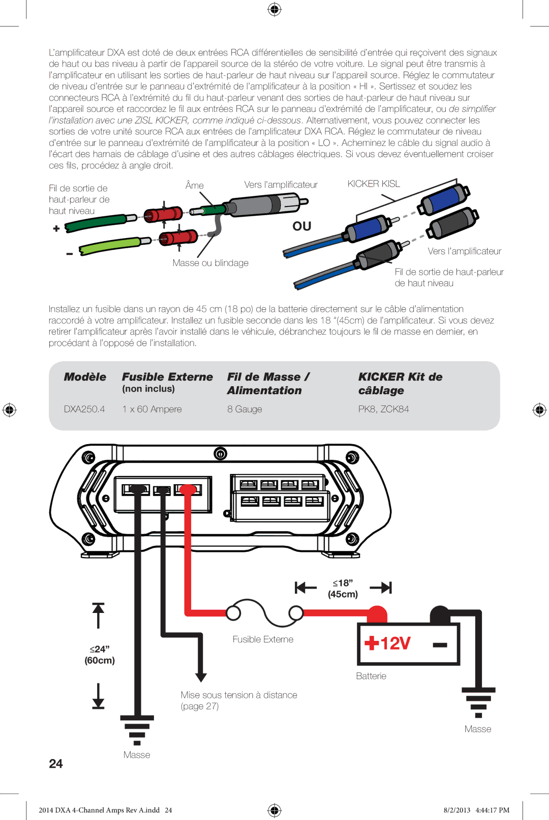 Kicker DXA 250.4 owner manual Modèle Fusible Externe Fil de Masse 