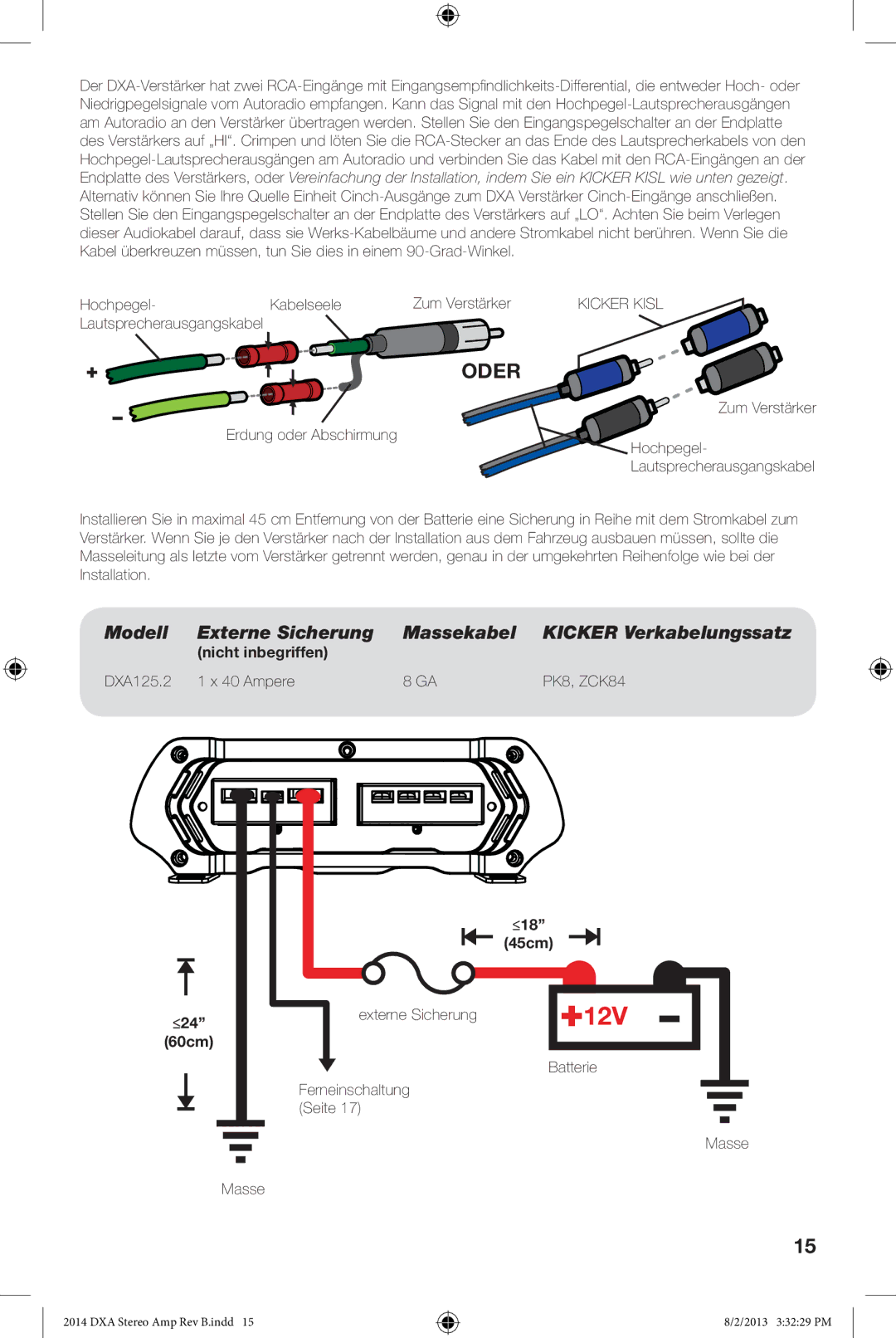 Kicker DXA125.2 owner manual Oder 