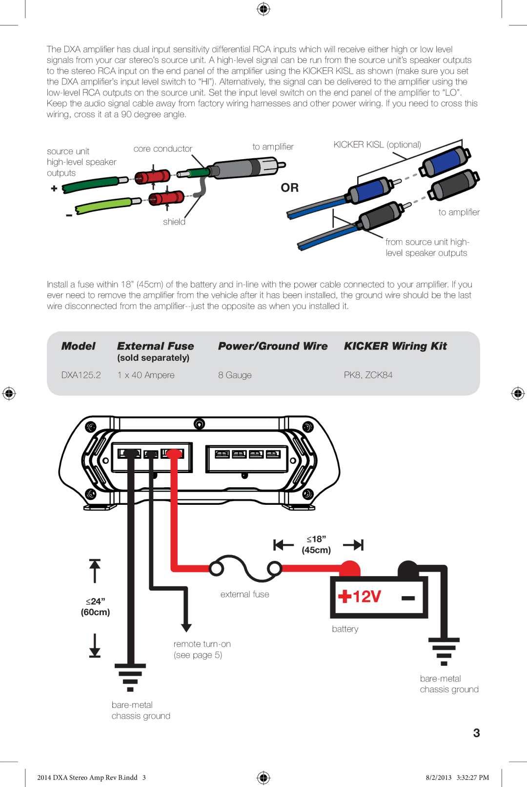 Kicker DXA125.2 owner manual 12V 