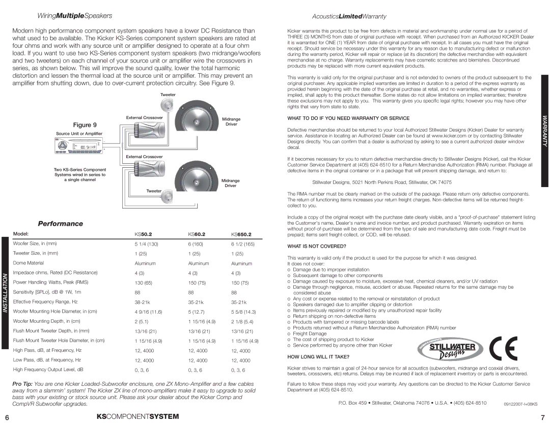 Kicker KS50.2, KS60.2, KS650.2 manual WiringMultipleSpeakers, Performance, AcousticsLimitedWarranty 