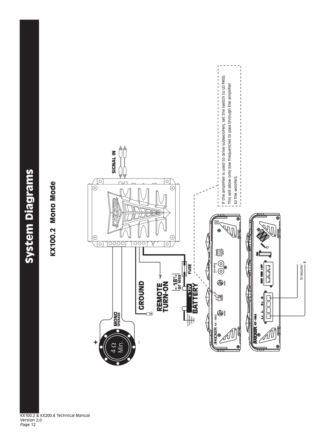 Kicker KX200.4 technical manual Ground Remote TURN-ON 