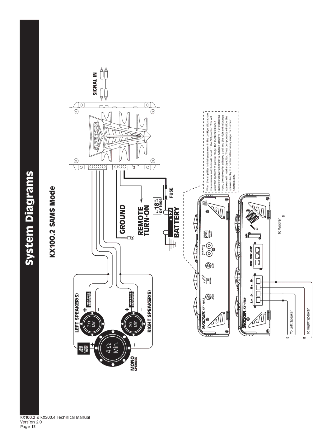 Kicker KX200.4 technical manual Ground Remote TURN-ON 