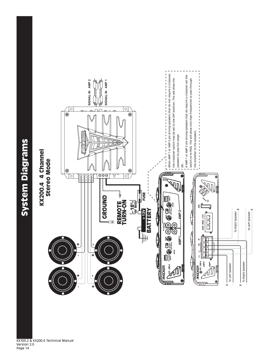 Kicker technical manual KX200.4 4 Channel Stereo Mode 